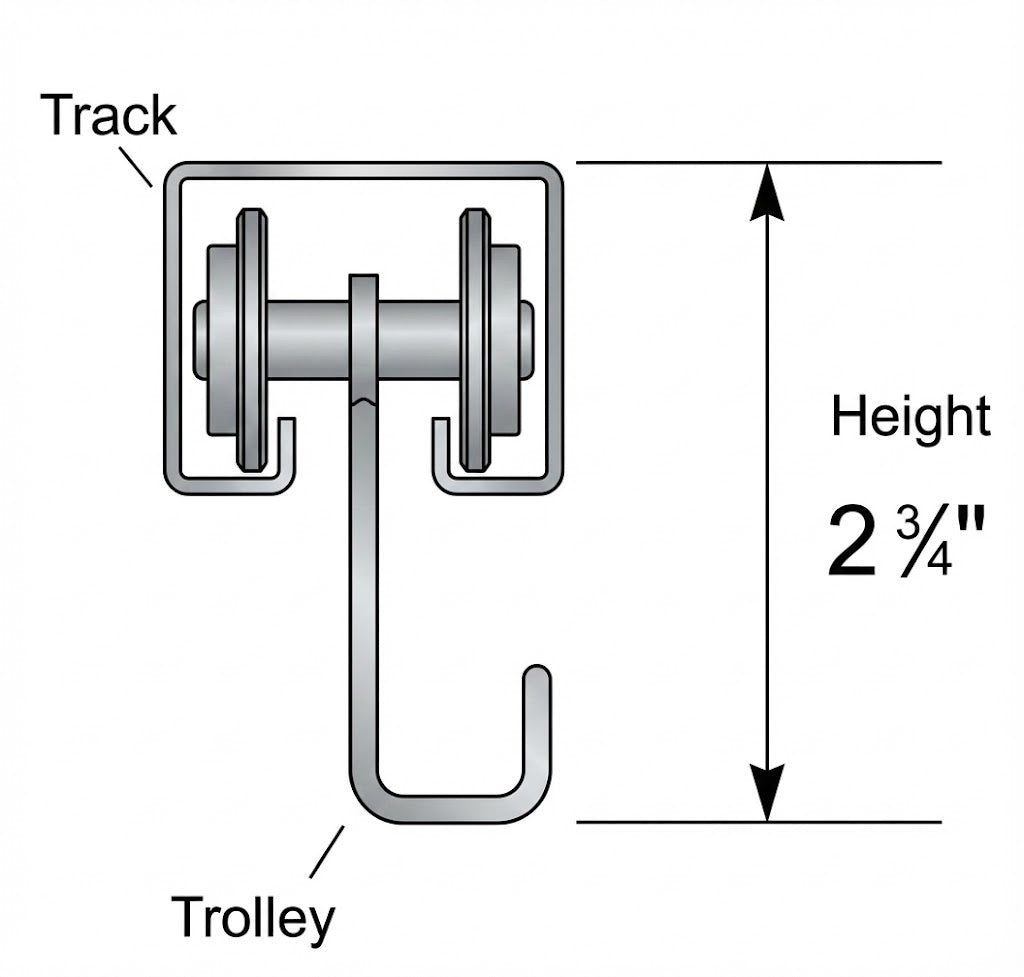 Trolley (roller)