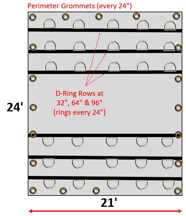 Standard 3-Piece Lumber Tarps (48' or 53' trailer)